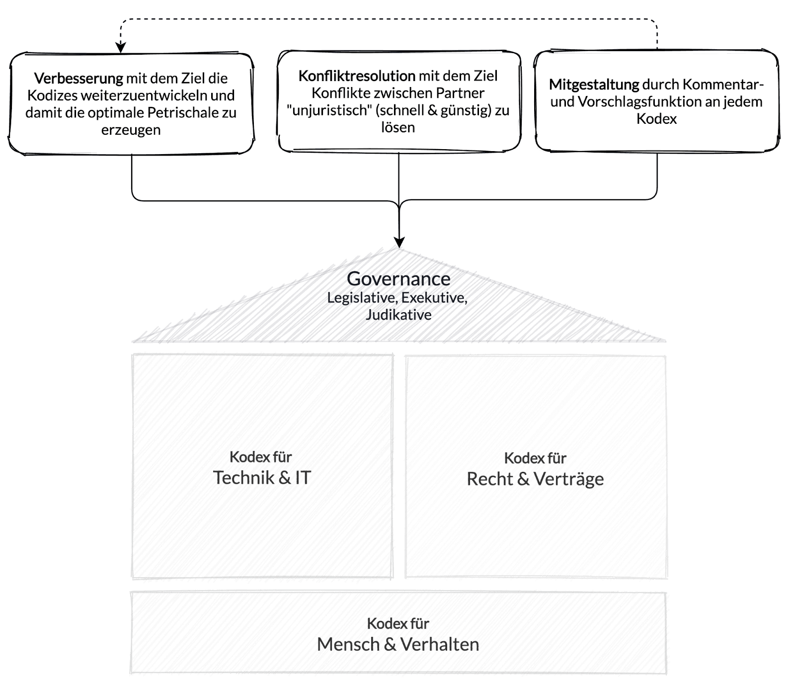 google docs image ff9fa189 9275 55e6 b183 ad151511d2a5