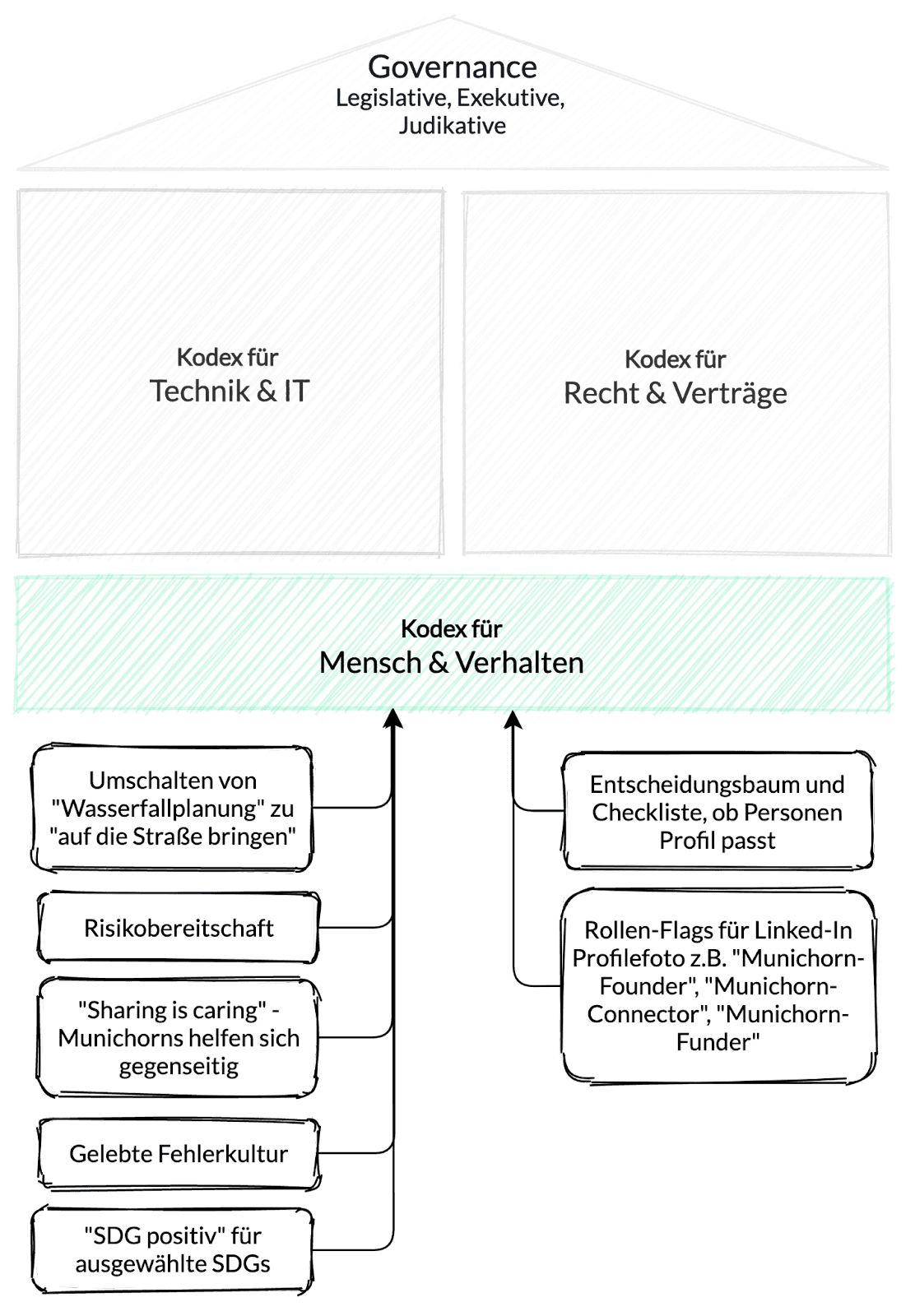 google docs image 225b66dd 0a78 5b3f 91a7 51b7e8fe0462 google docs image 225b66dd 0a78 5b3f 91a7 51b7e8fe0462