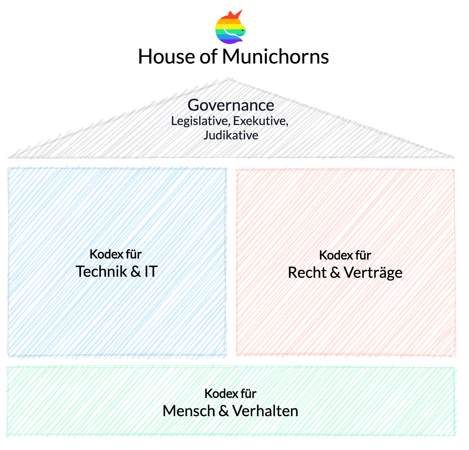 google docs image c03605f3 37ce 55c3 b511 dcad4e88fd29