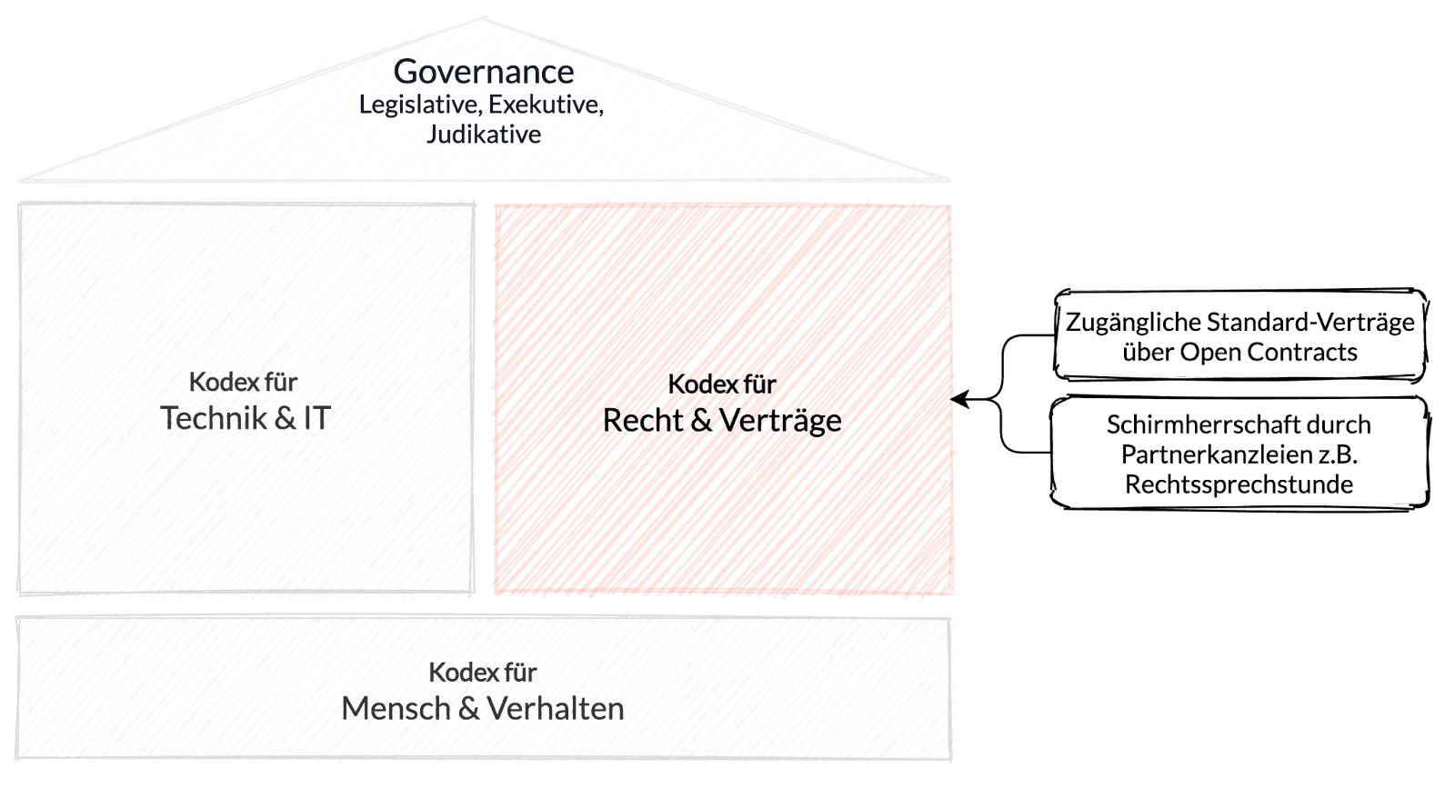 google docs image 90de8f26 bfd5 58cb 8538 6897bfb076f0 google docs image 90de8f26 bfd5 58cb 8538 6897bfb076f0