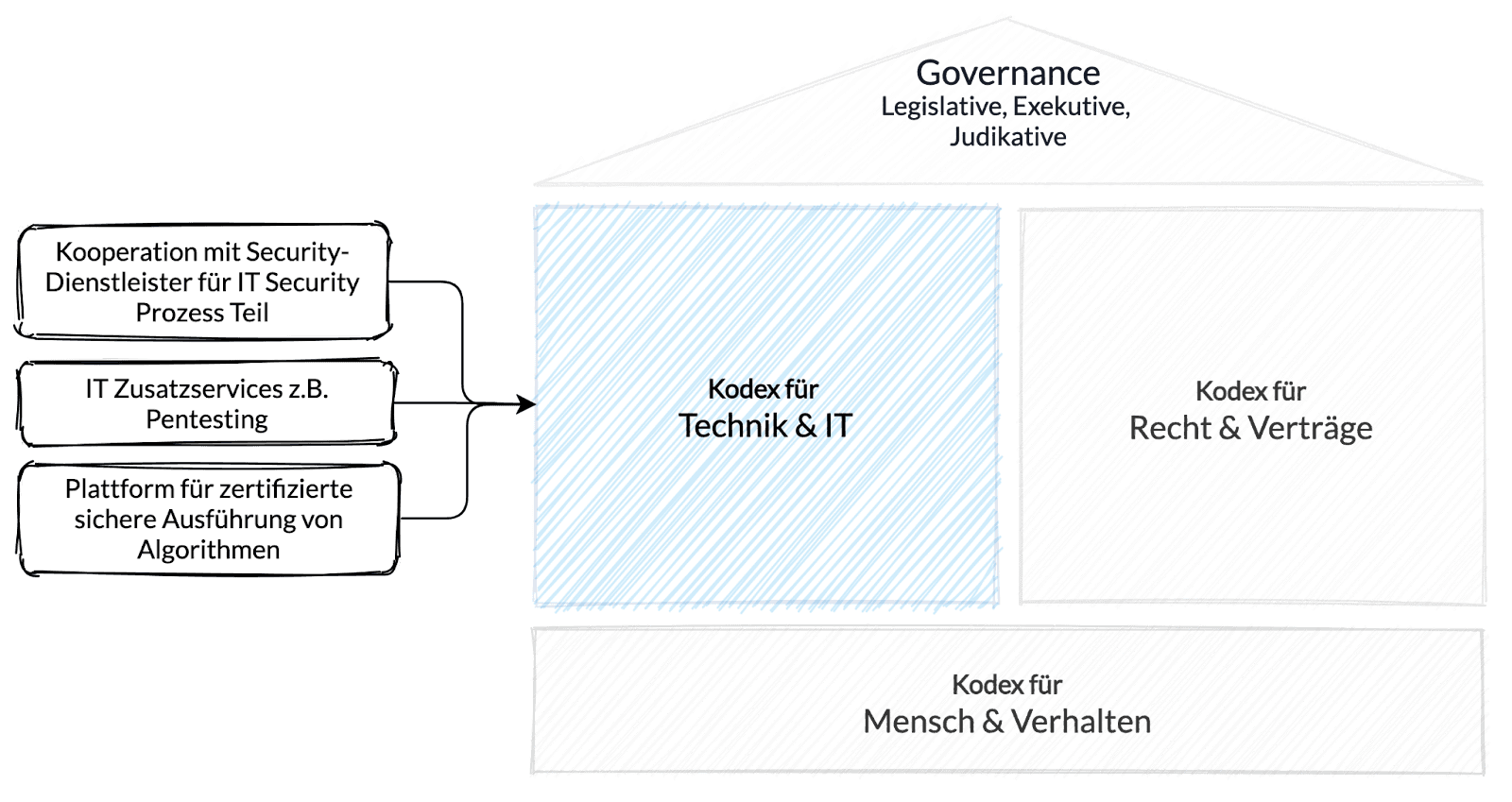 google docs image dad14bf9 7193 50c6 b52f 14e632296916 google docs image dad14bf9 7193 50c6 b52f 14e632296916